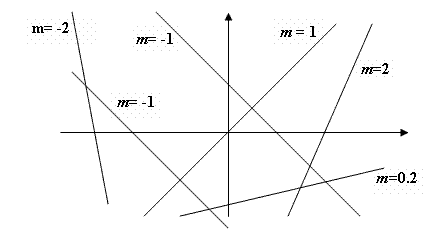 af0 Section 2
